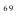 Sexología