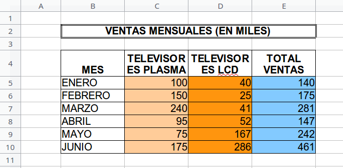 Tabla_datos_Grafico