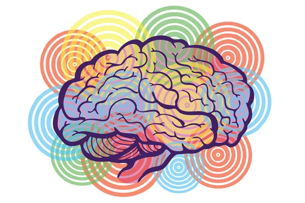 Psicología