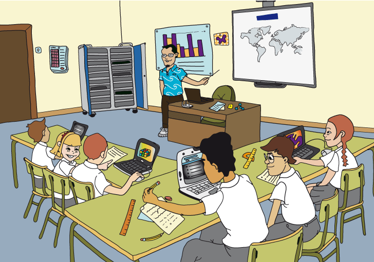 TICS en Educación 