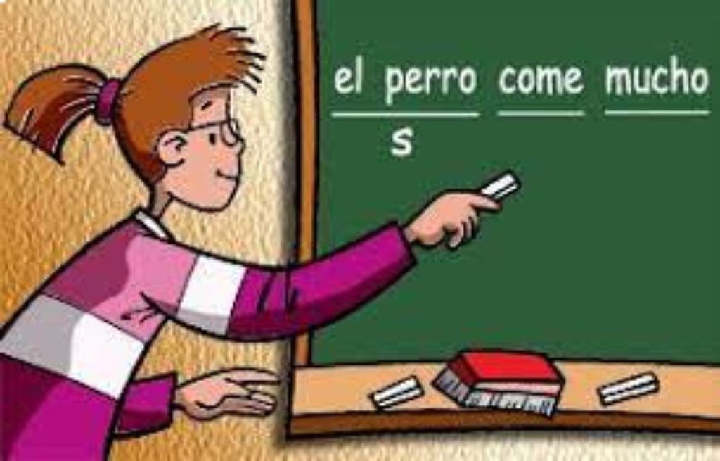 Práctica