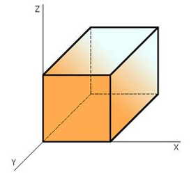 perspectiva, caballera