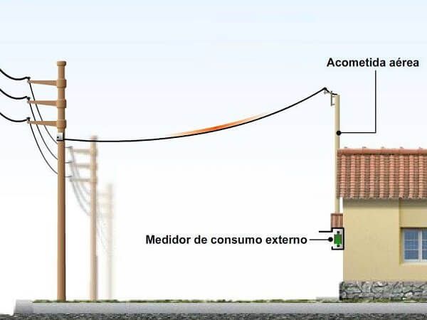 acometida 
