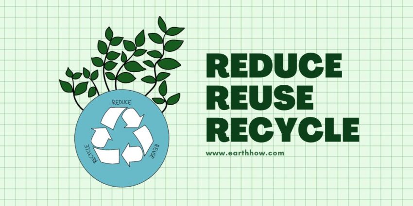 3R: reduce, recycle and reuse
