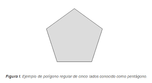 Pol3