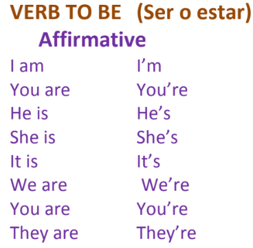To Be