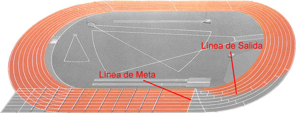 ATL pista 400m salida meta