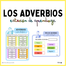 adverbio