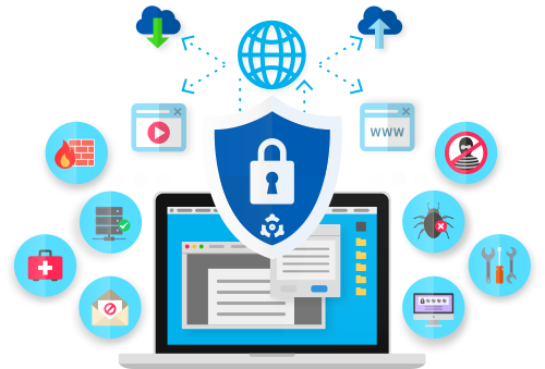 SEGURIDAD 2