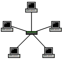 Topología en estrella