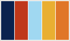 Colores