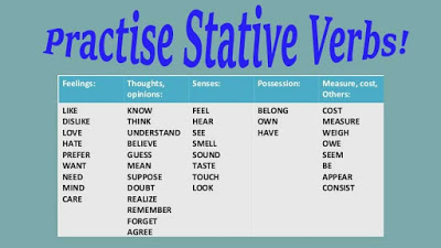 stative verbs