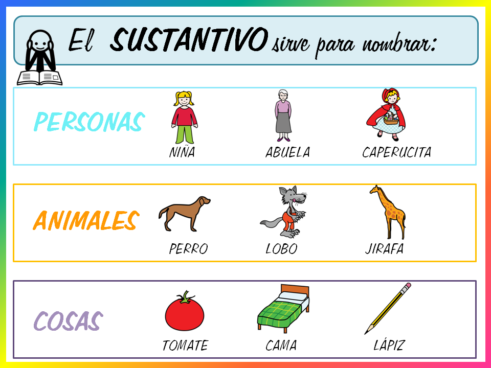 El Sustantivo