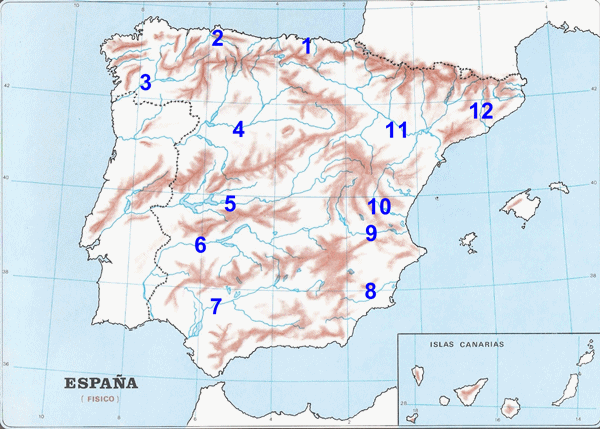 Geografia Mudo España rios