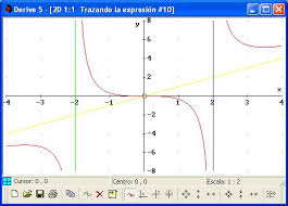 funcion 10