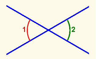 Ángulo opuesto por el vértice