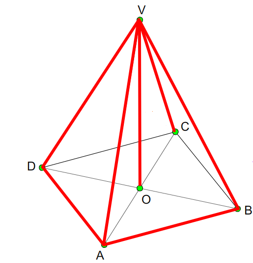 Poliedros 3