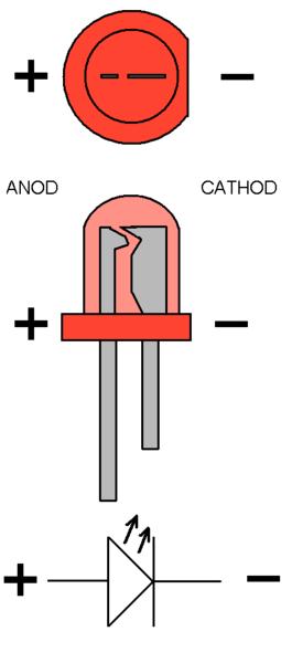 diodo led anodo catodo
