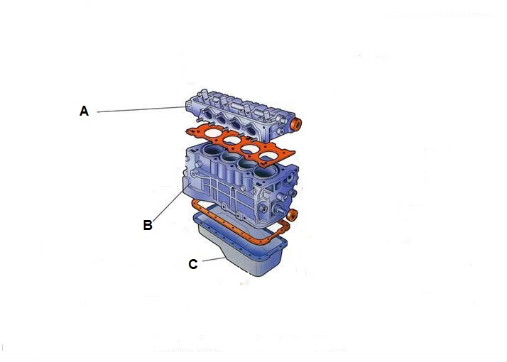 motor4l