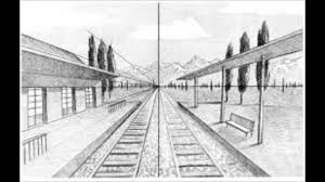 perspectiva lineal