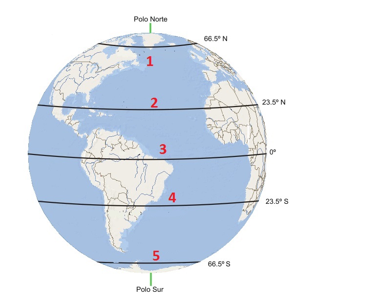 Mundo