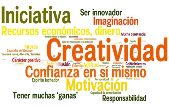 innovación, nuevo, creativo