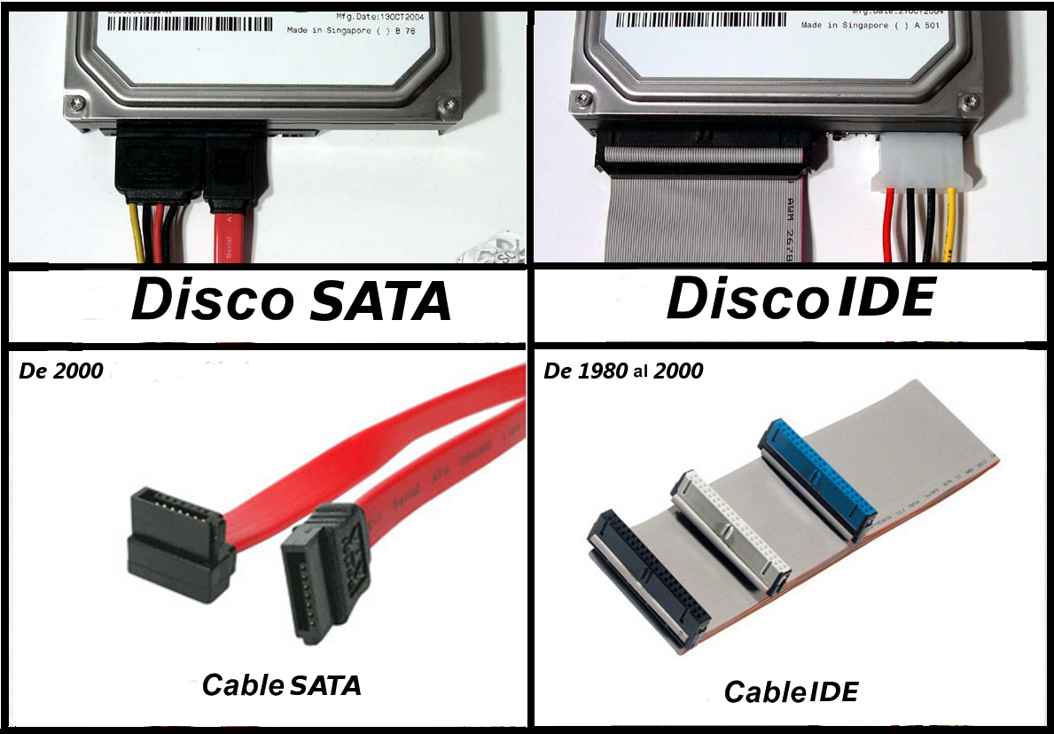 sata ide