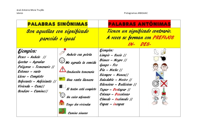 sinonimos