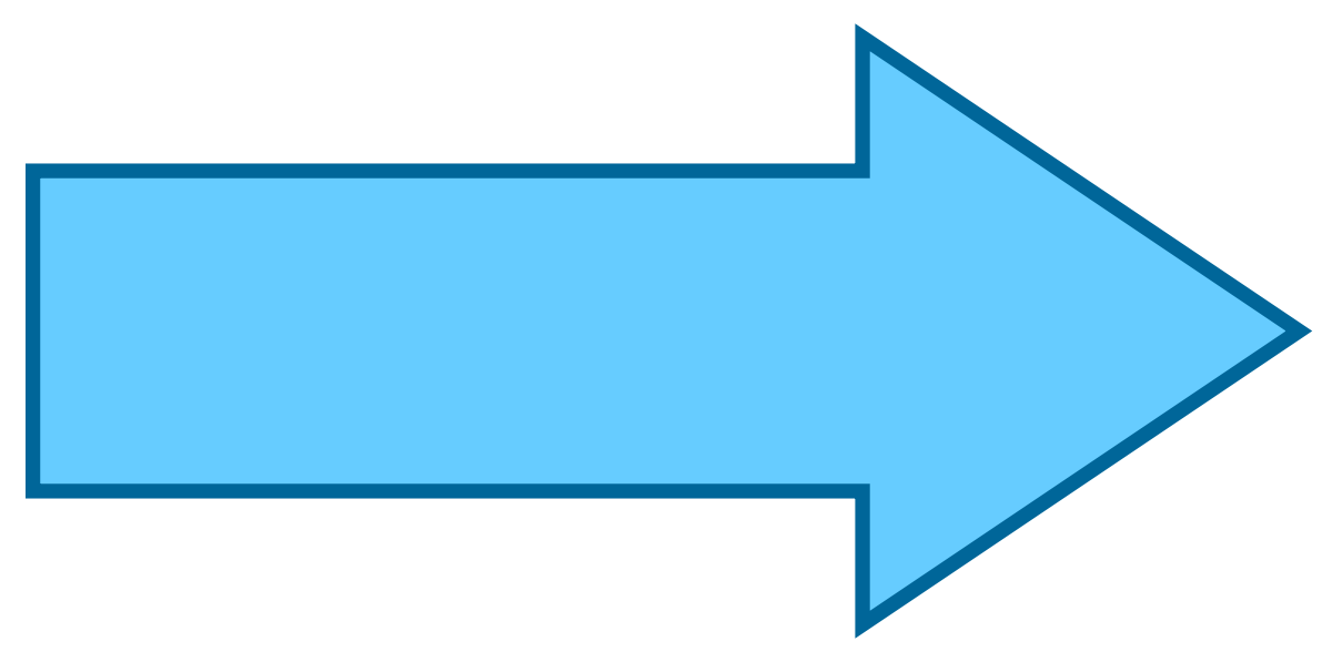 derecha