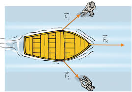 norabide ezberdina
