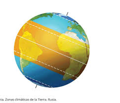 Zonas climáticas