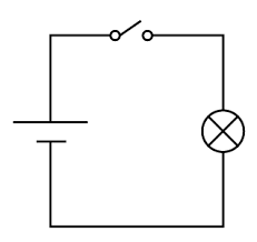 circuito