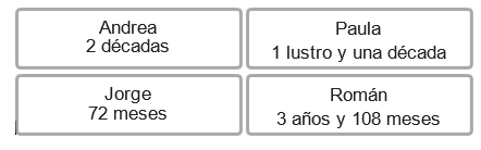 ordenar nombres