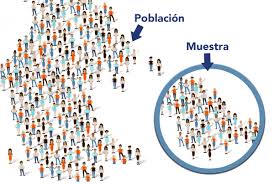 muestra