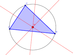 circuncentro