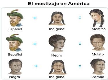 Gente