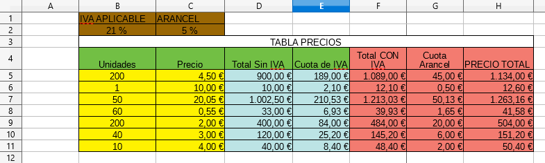 Tabla_Valor__Abosoluto