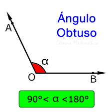 Angulo Obtuso