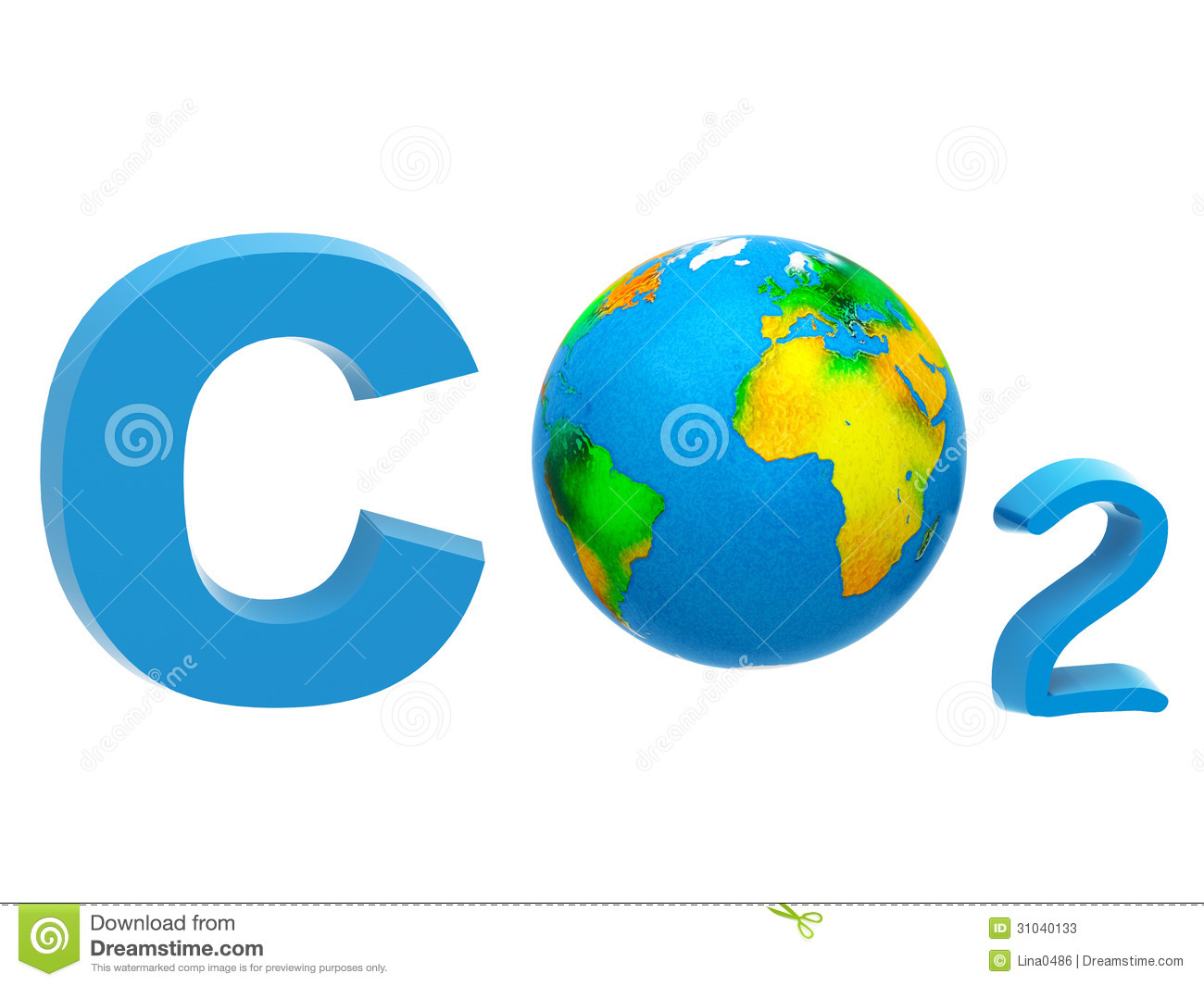 CO2