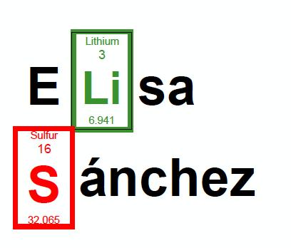 FyQ Elisa