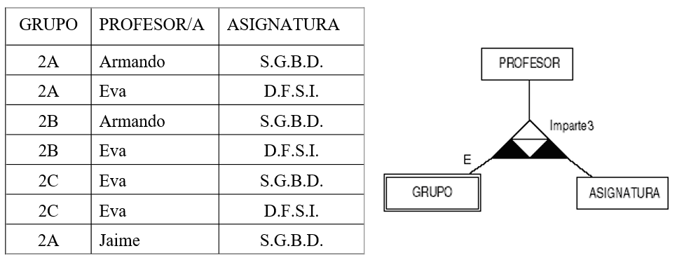 Ternaria_busca_el_error
